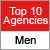 Top 10 Agencies Men