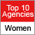 Top 10 Agencies Women